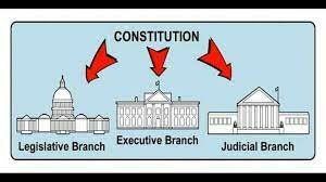 a hatalmi ágak megosztásának elmélete