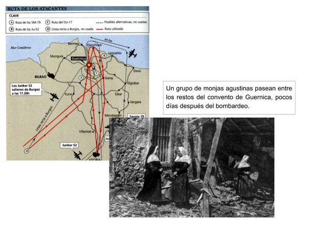 El Bombardeo de Guernica