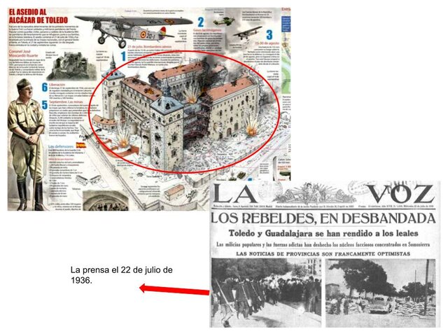 Liberación Alcázar de Toledo