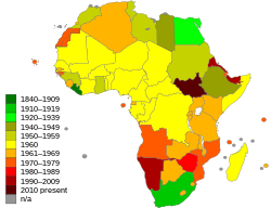 Período de descolonización africana 1960-1970.