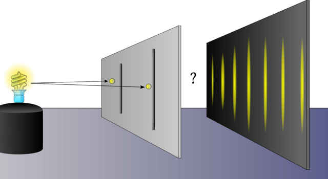 Experimento de la doble rendija