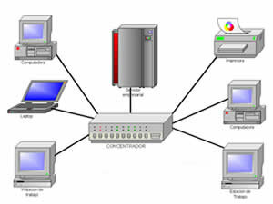 EEUU pensó que el satélite robaría su información y para salvarla intentaron conectar sus computadoras para que la información estuviese en varios equipos.