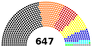 El parlament alemany vota per Hitler
