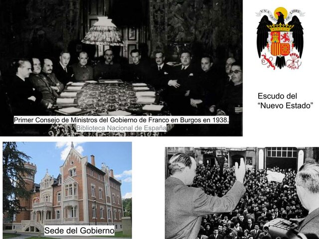 Gobierno de Franco en Burgos