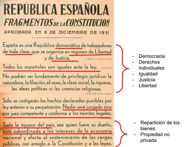 LA CONSTITUCIÓN DE 1931