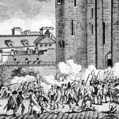 Timeline: Edad moderna