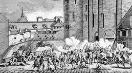 Timeline: Edad moderna