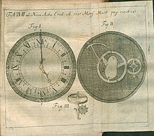 Reloj de manecilla
