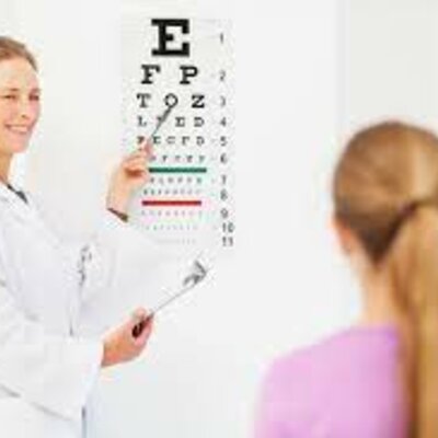 Timeline: Historia de la Agudeza Visual