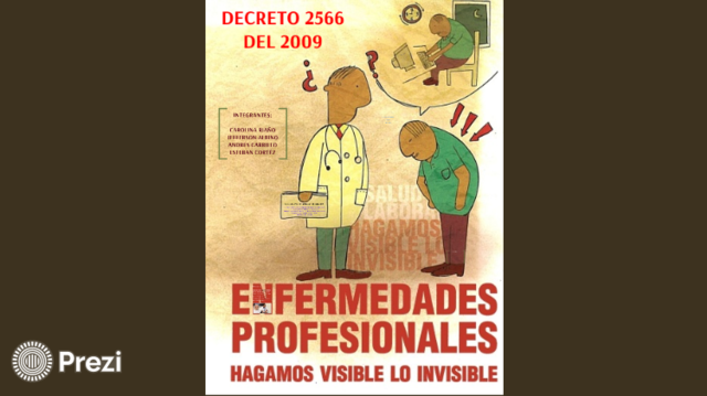 TABLA DE ENFERMEDADES PROFECIONALES