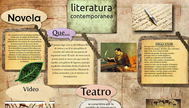 La literatura contemporánea