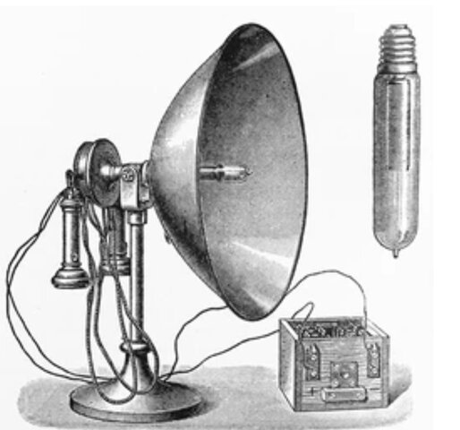 Comunicació mitjançan ones de ràdio