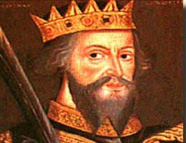 William the Conqueror Invades and Conquers England