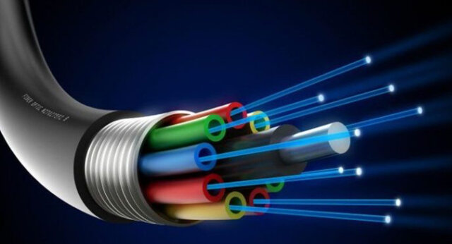 Fibra òptica
