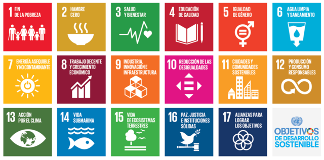 DESARROLLO SOSTENIBLE DE LAS NACIONES UNIDAD