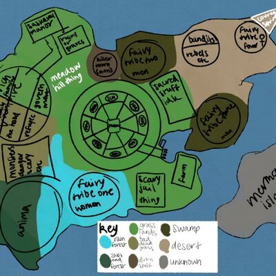 Timeline: untitled webcomic full timeline