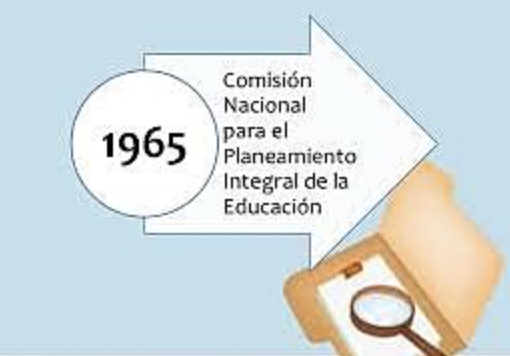 Informe de la Comisión Nacional de Planeamiento Integral de la Educación