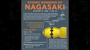 Atomic Bombing Nagasaki