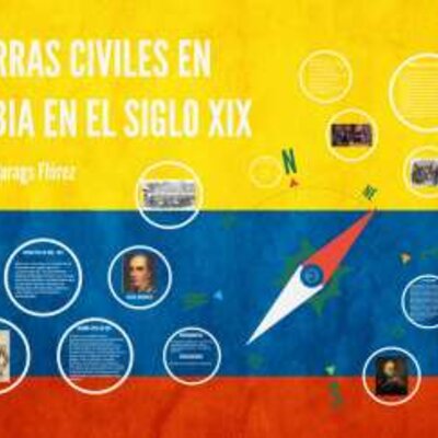 Timeline: Guerras civiles colombianas en el siglo XIX