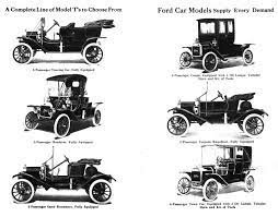 Ford introduces the Ford Model T