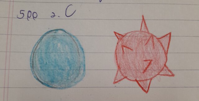 Modelo Atomico Democrito y Leucipo