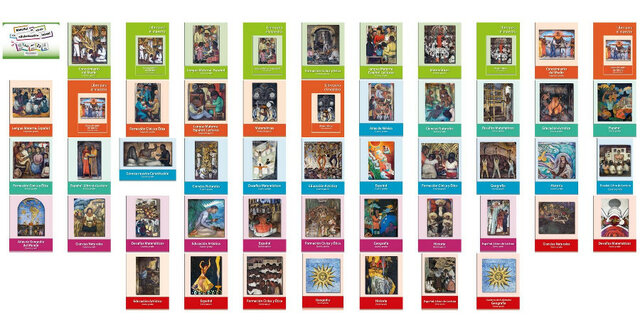 Distribución de libros de texto gratuitos.