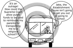 Everson v. Board of Education of the Township of Ewing