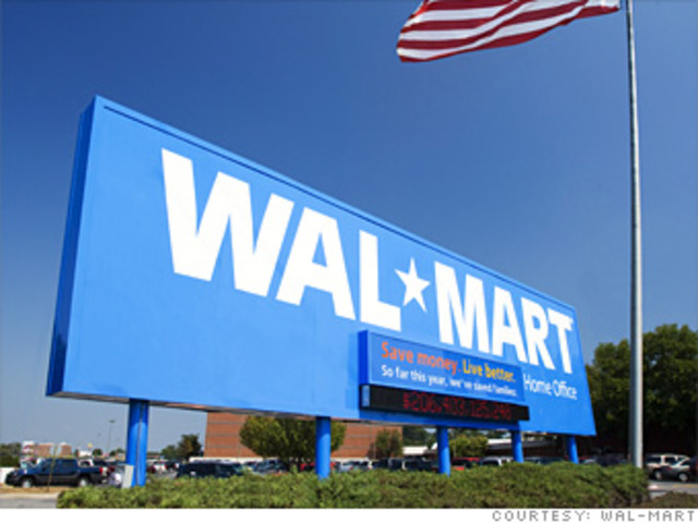 Walmart Stores Inc.