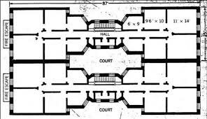 The Tenement House Act of 1901