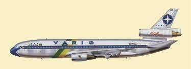 Aviónes de fuselajes altos utilizados por rutas del Caribe