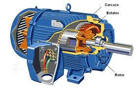 Motor de corrent altern.