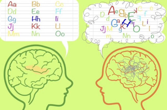 Late Start to Reading (1-4 grade)