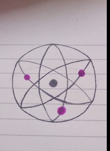 Modelo atómico de Rutherford