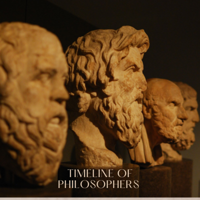 Timeline: Timeline of Philosophers