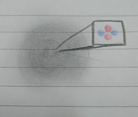 Modelo atómico actual