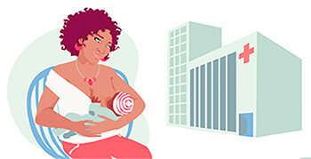 Acreditacion de Hospitales