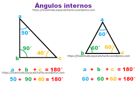 Ángulos interiores de un triángulo  (Pitágoras)