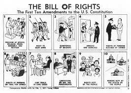 The Bill Of Rights