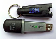 USB