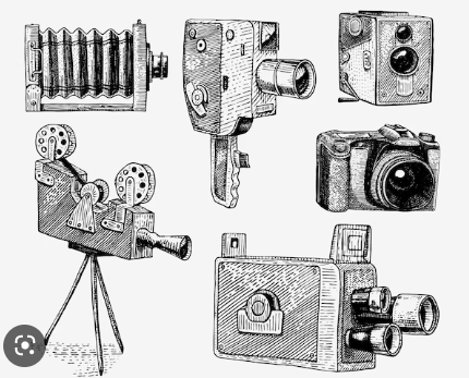 La càmera fotogràfica