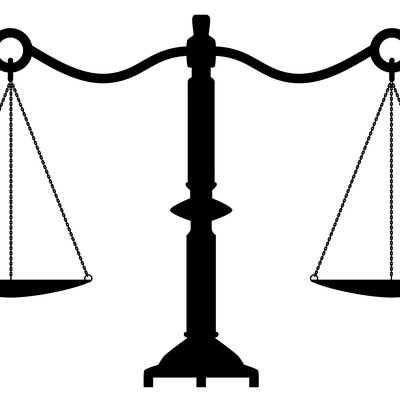 Timeline: Ethical Philosopher Timeline