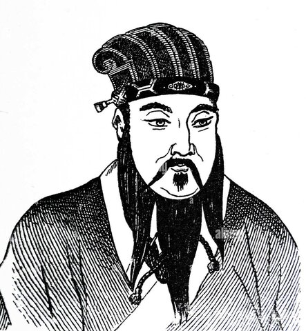 Confucius (551-479 BCE)