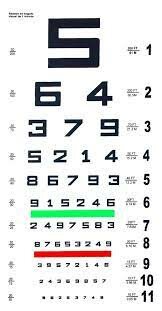 Combinación de Atlas