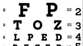 Timeline: Historia de la medición de la agudez visual