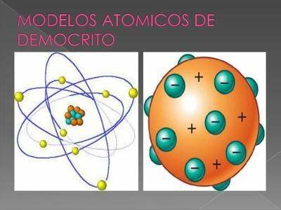 Democrito e il suo modello atomico