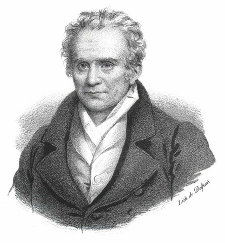 Gaspar Monge (Siglo XVIII d.C.)