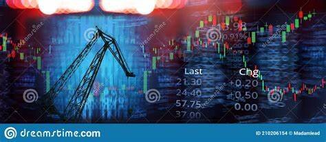 Desarrollo de la construcción