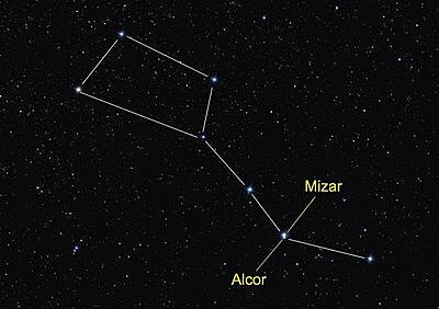 Mizar y Alcon