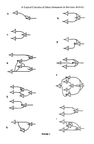 1943: Warren McCulloch and Walter Pitts publish "A Logical Calculus of Ideas Immanent in Nervous Activity," which describes the first artificial neural network model