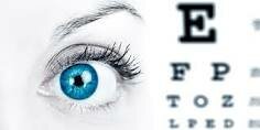Agudeza Visual